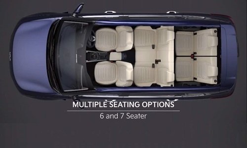 Key Benefits of Kia Carens